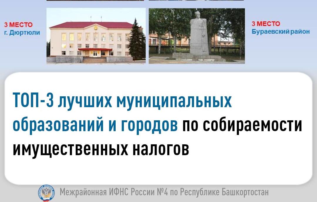 В Башкортостане определили тройку лидеров по собираемости имущественных налогов