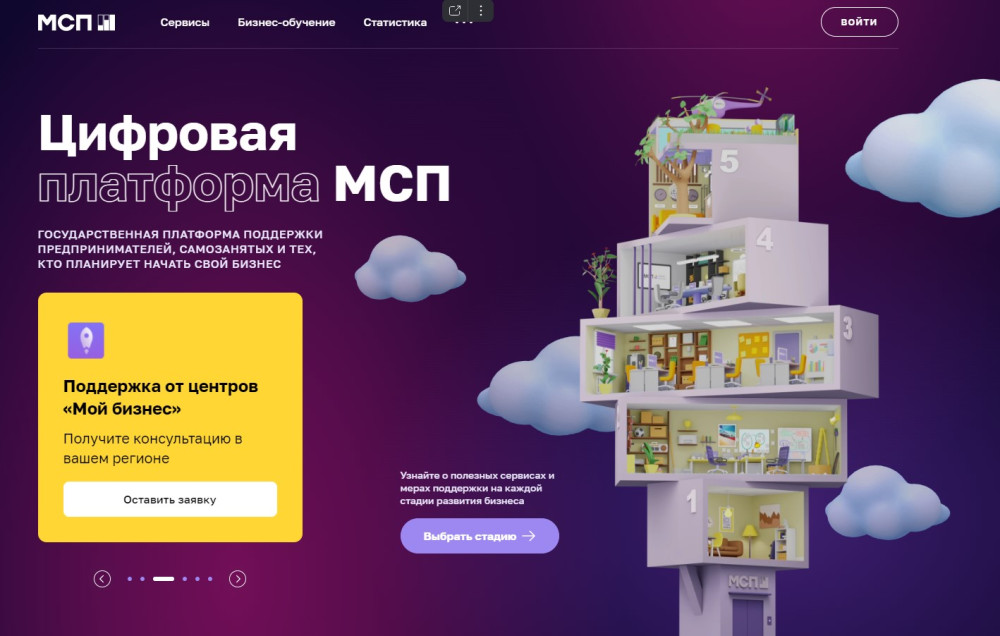 Для предпринимателей Башкортостана доступны новые сервисы на Цифровой платформе МСП.РФ