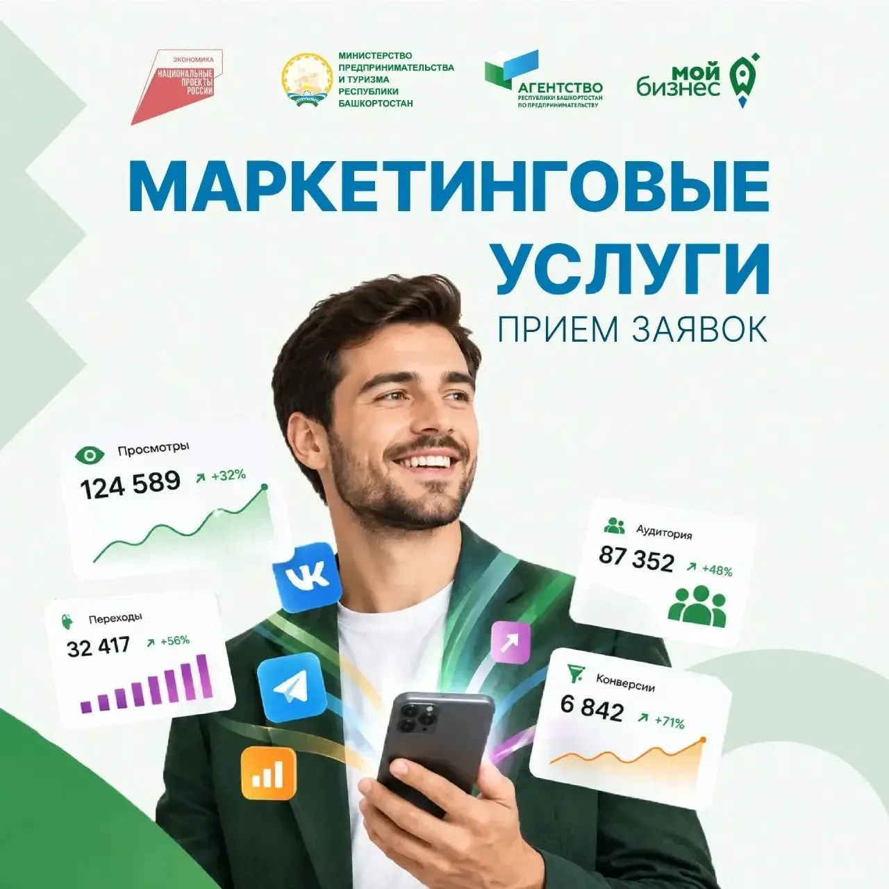 В Башкортостане открыт приём заявок на оказание маркетинговых услуг для предпринимателей