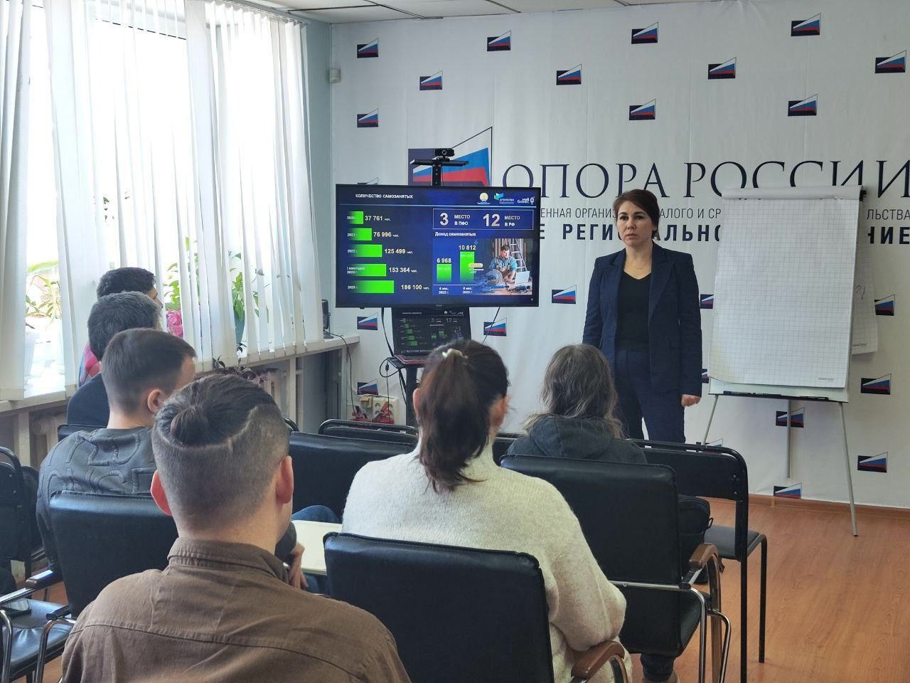 Более 20 предпринимателей Башкортостана приняли участие в бесплатном тренинге о финансовых инструментах поддержки бизнеса